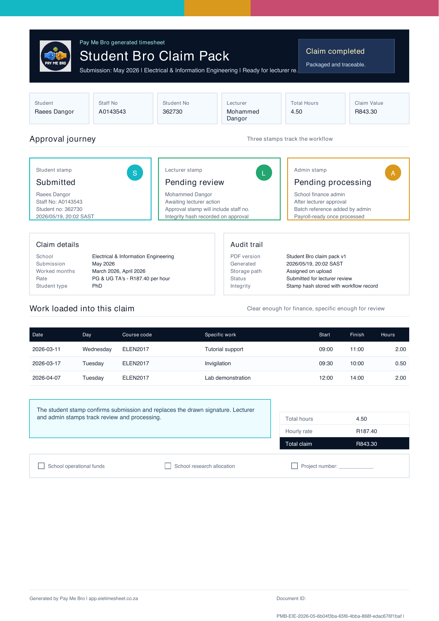 Real Pay Me Bro generated example timesheet PDF showing approval journey, work rows, and claim totals using approved demonstration data.